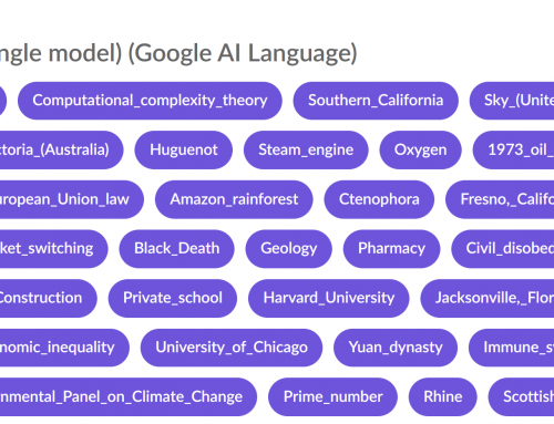 SQuAD – The Stanford Question Answering Data Set