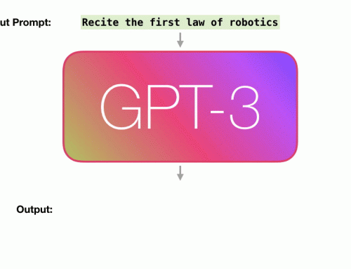 GPT-3: intelligenza o imitazione? Il contributo fondamentale dell’inferenza testuale