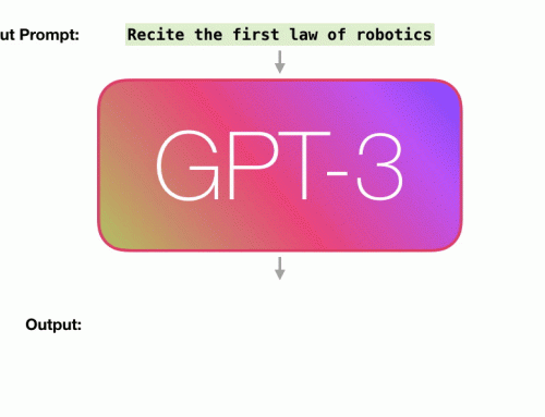 GPT-3: intelligence or imitation? The core contribution of textual inference